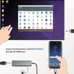 Adapter LogiLinkUSB-C Multi-Hub HDMI/PD/DeX