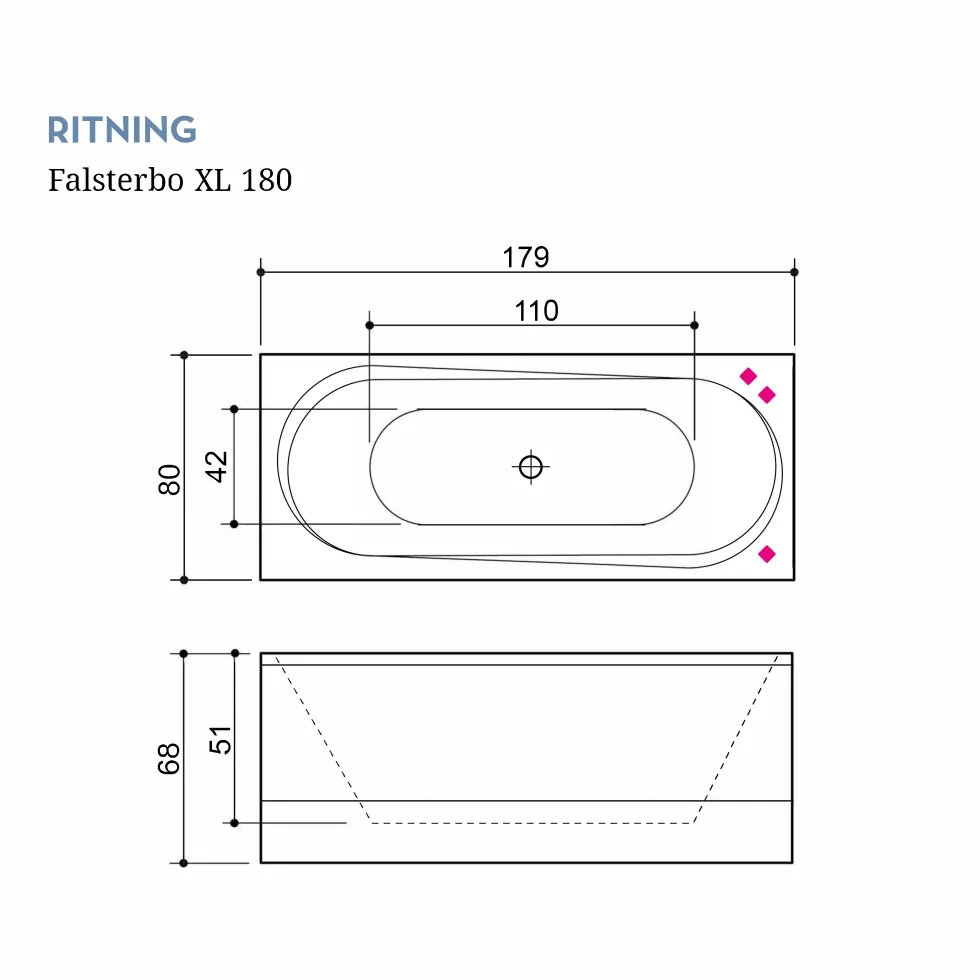 Badkar Swebad Falsterbo Standard