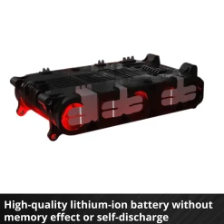 Batterikit Einhell 18V 2,5Ah