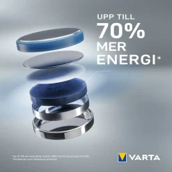 Batteri VARTA Litium CR2032 5-Pack