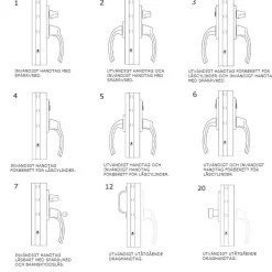 Beslagspaket Outline för 3-glas Fönsterdörrar