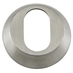 Cylinderring Millers Oval