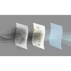 Dammsugartillbehör Electrolux S-bag® Anti-Odour Dammsugarpåsar