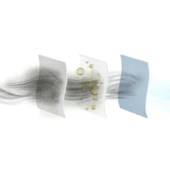 Dammsugartillbehör Electrolux S-bag® Anti-Odour Dammsugarpåsar
