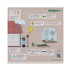 Droppbevattningssystem GreenLine EcoAqua S12