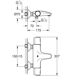 Dusch- och Badkarsblandare Grohe Precision Trend 34227 150 cc