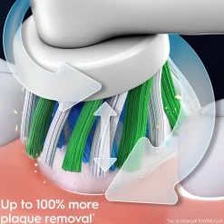 Eltandborste Oral-B Pro3 Duo Black/White med Timerfunktion & 3 Borsthuvuden