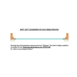 Fast Fönsterparti Novoroom Energi 1 Del