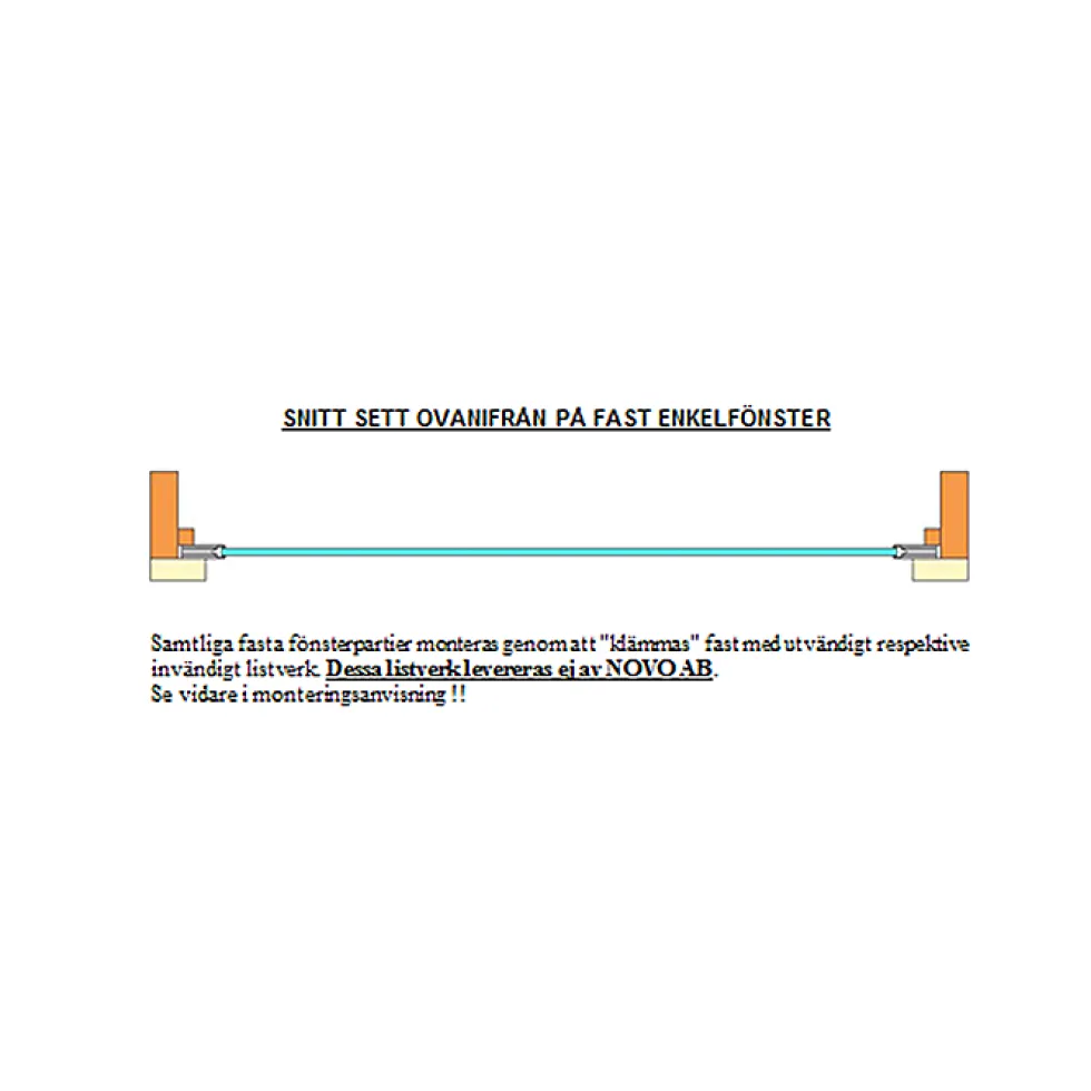 Fast Fönsterparti Novoroom Energi 1 Del