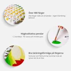 Gör-det-själv Målningar Arkiio On Dunes