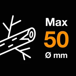 Grensax Fiskars Powergear II L77 med Utväxling & Mothåll