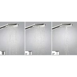 Handdusch Hansgrohe Raindance Select E 120 3jet