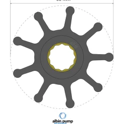 Impeller Albin Group Marine Premium 06-02-027