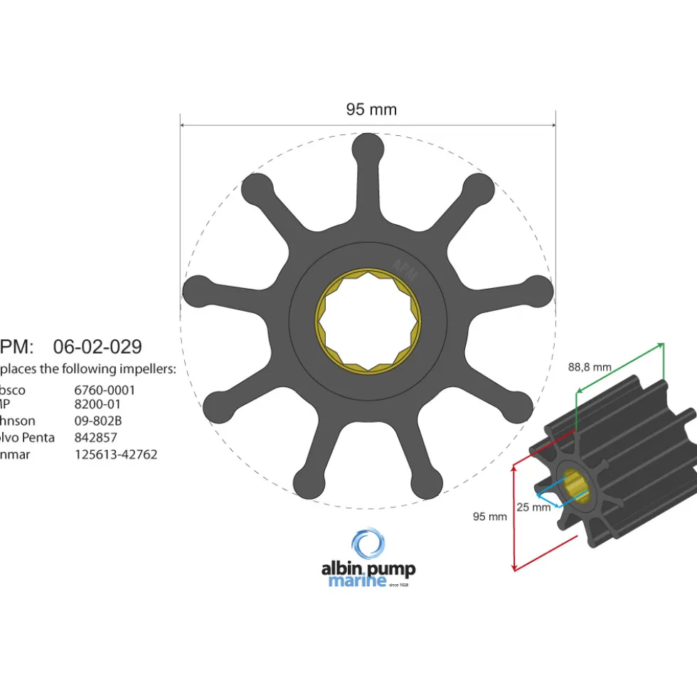 Impeller Albin Group Marine Premium 06-02-029