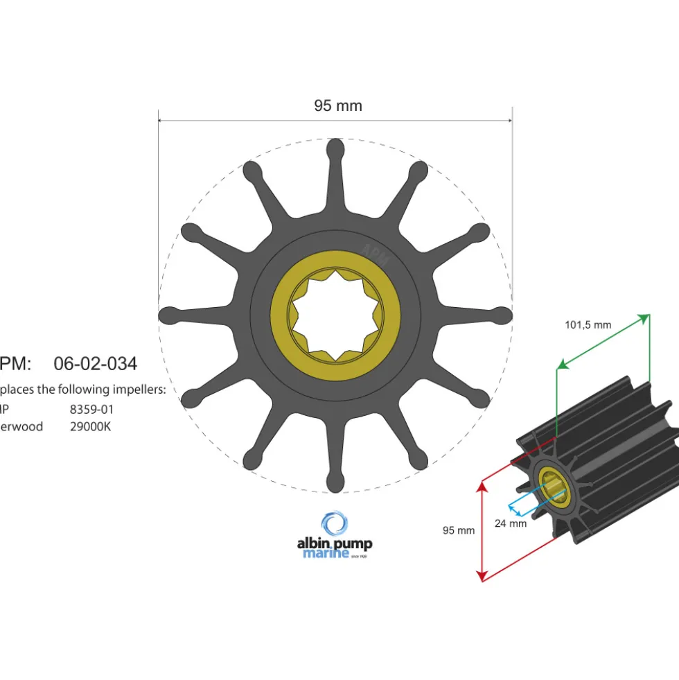 Impeller Albin Group Marine Premium 06-02-034