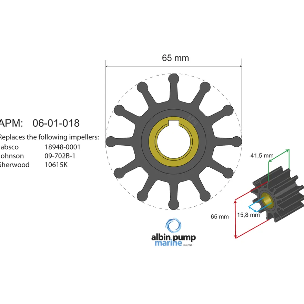 Impellerkit Albin Group Marine Premium 06-01-018