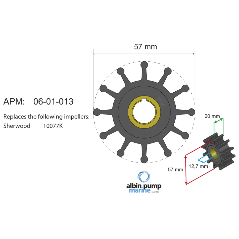 Impellerkit Albin Group Marine Premium 06-01-013