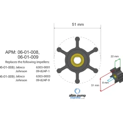 Impellerkit Albin Group Marine Premium 06-01-008