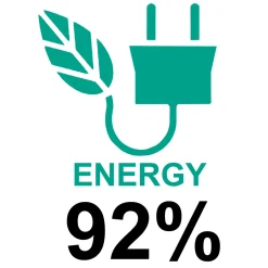 Infravärmare Hortus 1500W Hängande Väggmonterad Terrassvärmare med Fjärrkontroll i Aluminium
