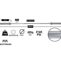 Internationell Skivstång Kraftmark 50 mm CF 15 kg3.0