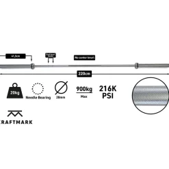 Internationell Skivstång Kraftmark 50 mm CF 20 kg3.0