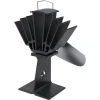 Kaminfläkt Sunwind Airflow 908