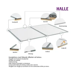 Kanalplast 16 mm Halle Isolux Klar Komplett Tak