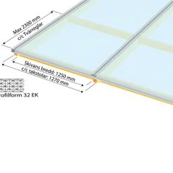 Kanalplast 32 mm Halle Isolux Opal Komplett Tak
