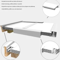 Kanalplasttak Landskap Skydda 32 mm