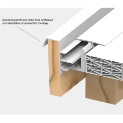 Kanalplasttak Landskap Skydda 32 mm