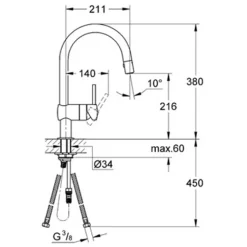 Köksblandare Grohe Minta 32321 med J-pip