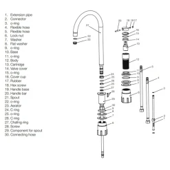 Köksblandare Scandtap Steel Harmonized K2
