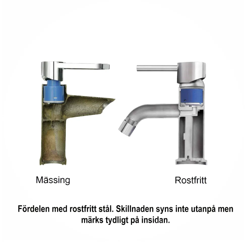 Köksblandare Strand Stainless Svalbard
