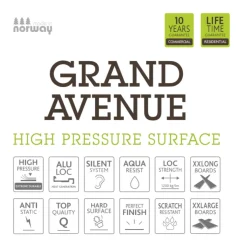 Laminatgolv BerryAlloc Grand Avenue Ku Damm
