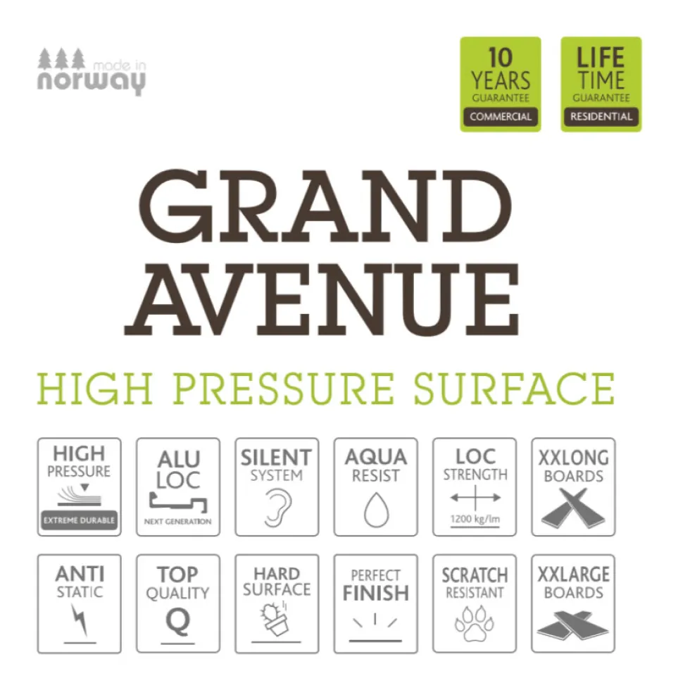 Laminatgolv BerryAlloc Grand Avenue Ku Damm