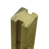 Limmad Profilstolpe PLUS 2 Spår 90x90