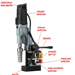 Magnetborrmaskin Euroboor Automatisk Matning