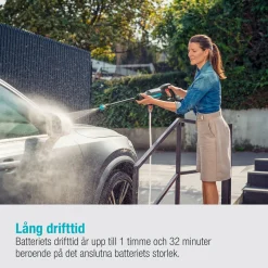 Mellantryckstvätt Garden AquaClean 24/18V utan Batteri
