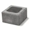 Pelarblock S:t Eriks Iglo