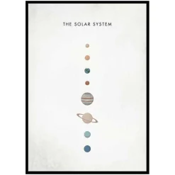 Poster Gallerix Solar System
