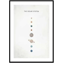 Poster Gallerix Solar System