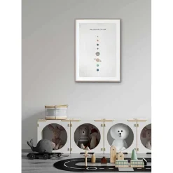 Poster Gallerix Solar System