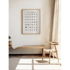 Poster Gallerix Tvättsymboler No2