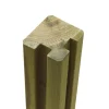 Profilstolpe PLUS till Hörn 2 Spår 90x90