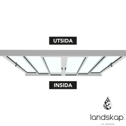 Skjutdörr Landskap Robust Året runt 3+3