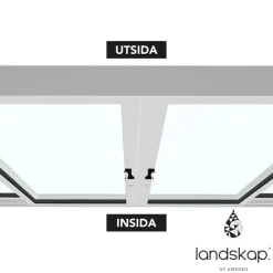 Skjutdörr Landskap Robust Året runt 3+3