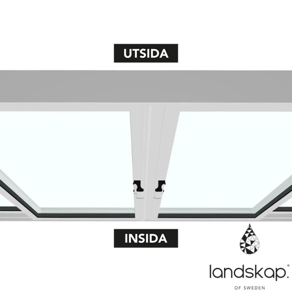 Skjutdörr Landskap Robust Året runt 3+3
