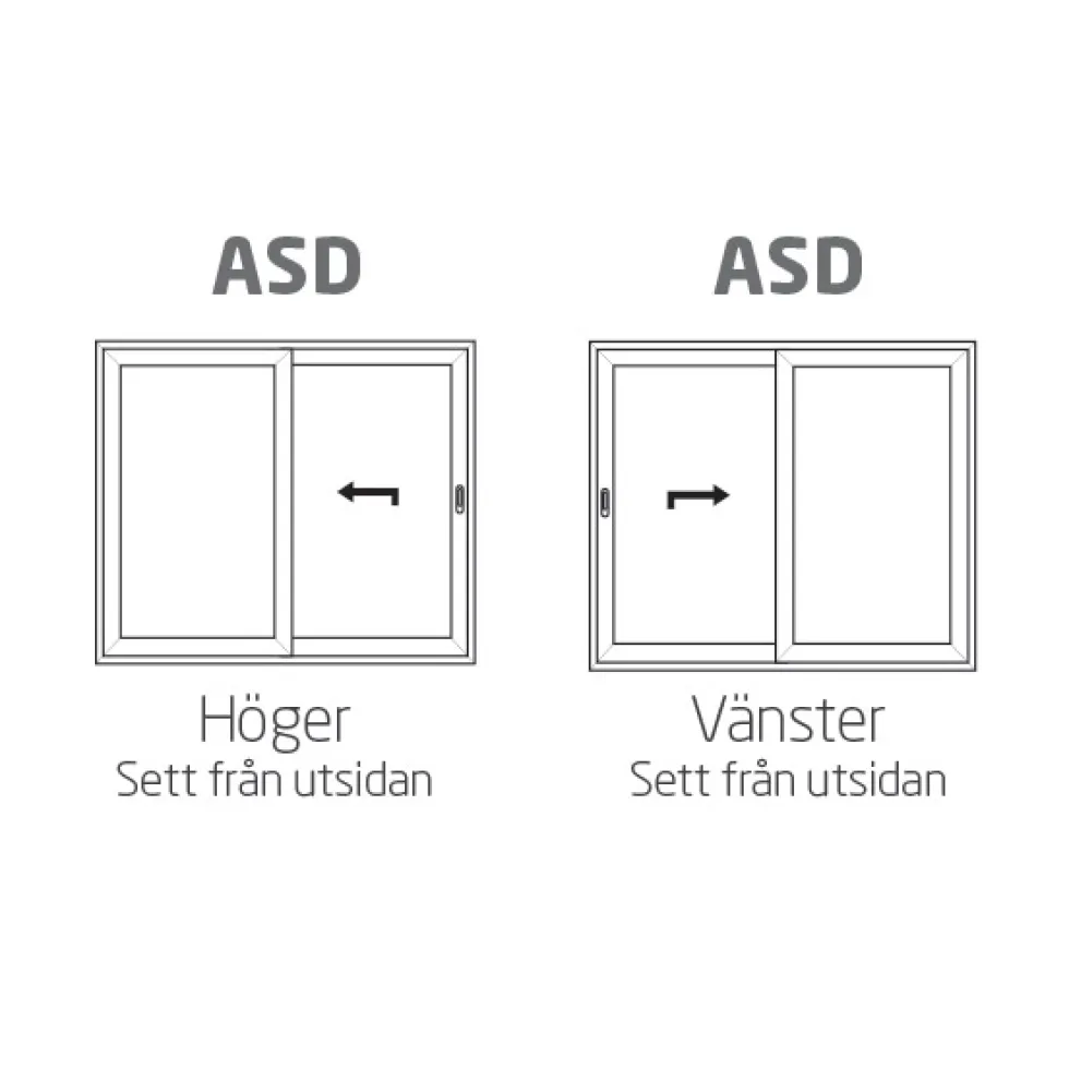 Skjutdörr NorDan HelAlu Aluminium 2-Delad Dubbelspår