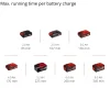Skurmaskin Einhell CLEANEXXO För Hårt Golv Sladdlös utan Batteri
