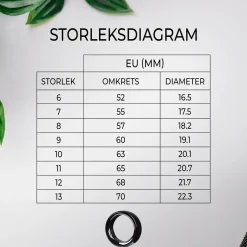 Smart Ring Odo 3